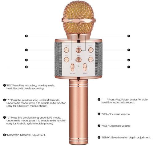 Микрофон / Bluetooth Wireless Microphone Hifi Speaker WS-858 - Rose Gold — снимка 3