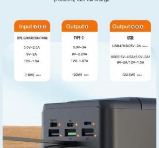 Универсална външна батерия XO-PR157 PD/20W/ + Lightning (iPhone) + USB QC 3.0 /22.5W/ 30000mAh / Universal Power Bank XO-PR157 PD/20W/ + Lightning (iPhone) + USB QC 3.0 /22.5W/ 30000mAh - черна — снимка 2