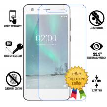 Удароустойчив скрийн протектор / Nano Screen Protector за Nokia 2 2017