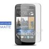 Скрийн протектор / Screen Protector / Anti-Glare Matte за HTC Desire 500